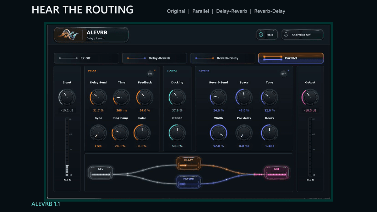 ALEVRB 1.1 – Visual Delay / Reverb Router