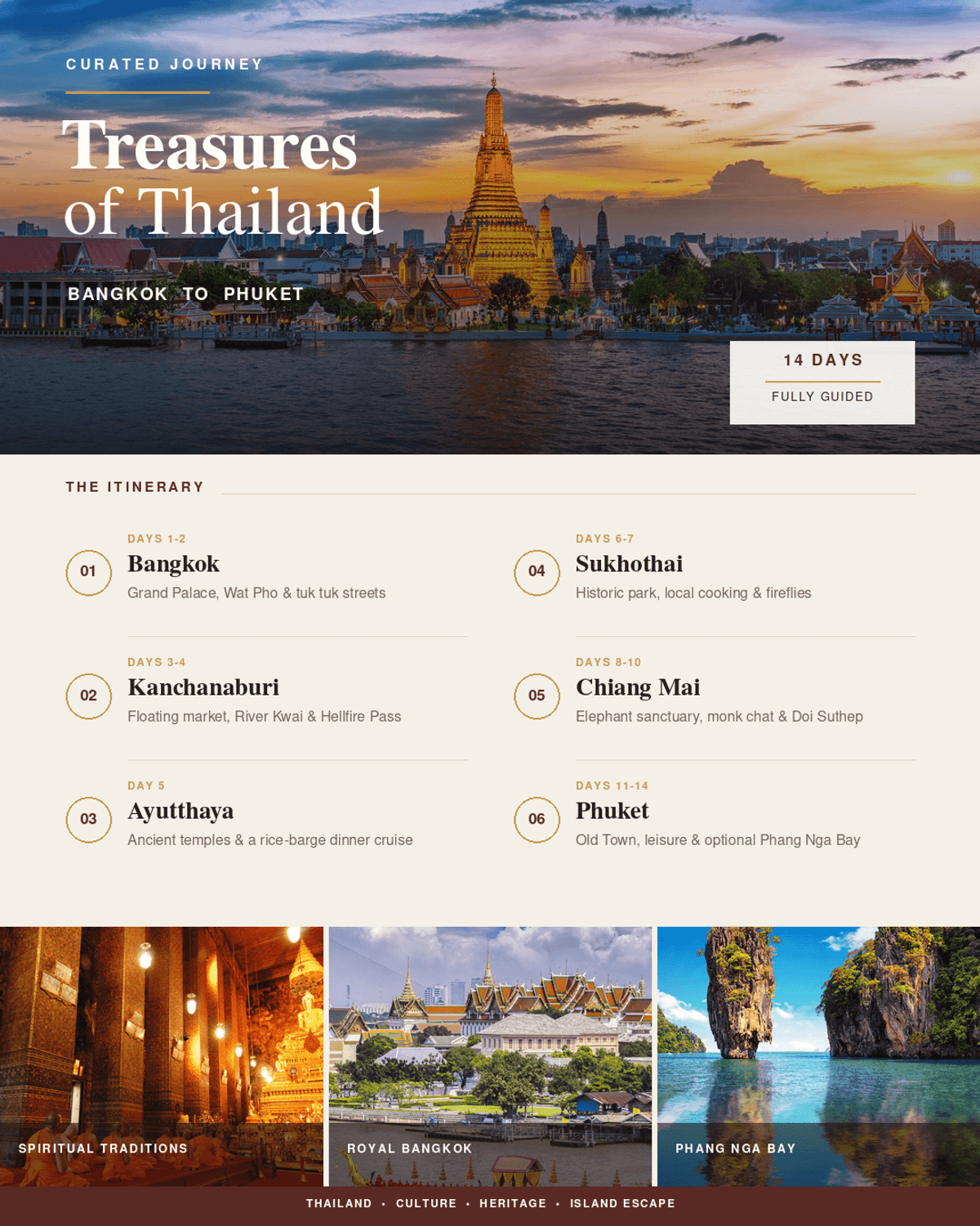 Bangkok Luxury Look