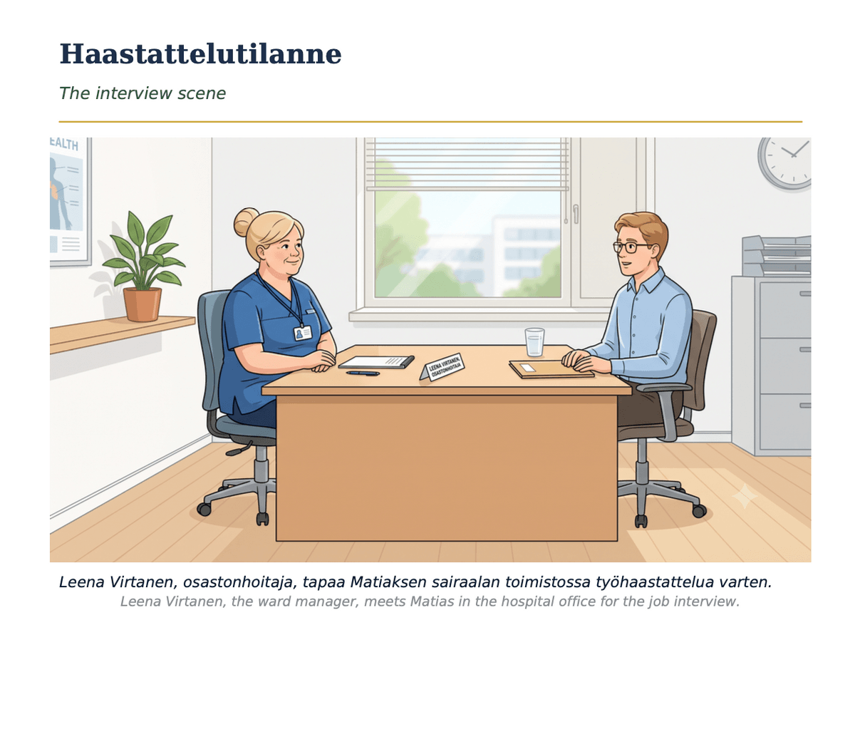 🩺 The Ultimate Healthcare Finnish Bundle (3-in-1 PDF Master Package)