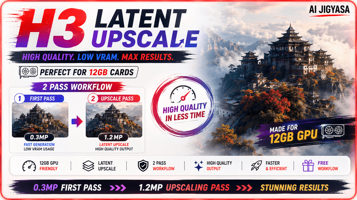 MiniMax H3 Latent Upscaler Workflow (Free)