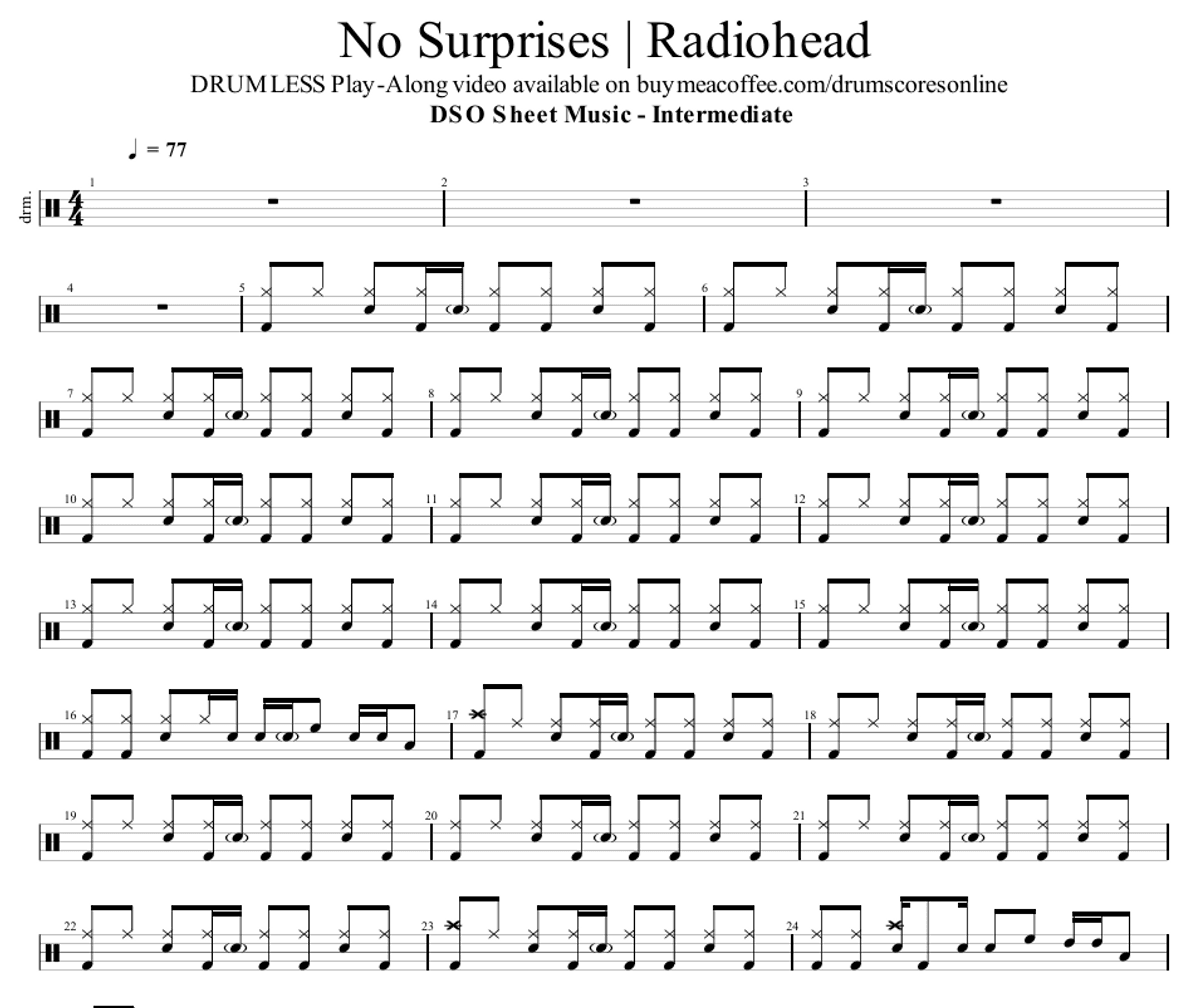 No Surprises - Radiohead | Sheet Music PDF and GP Files