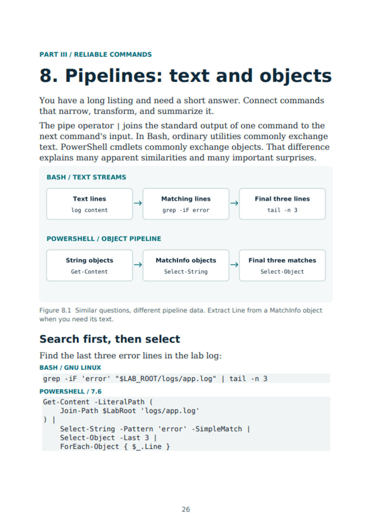 PowerShell & Bash for Sysadmins (Ebook)