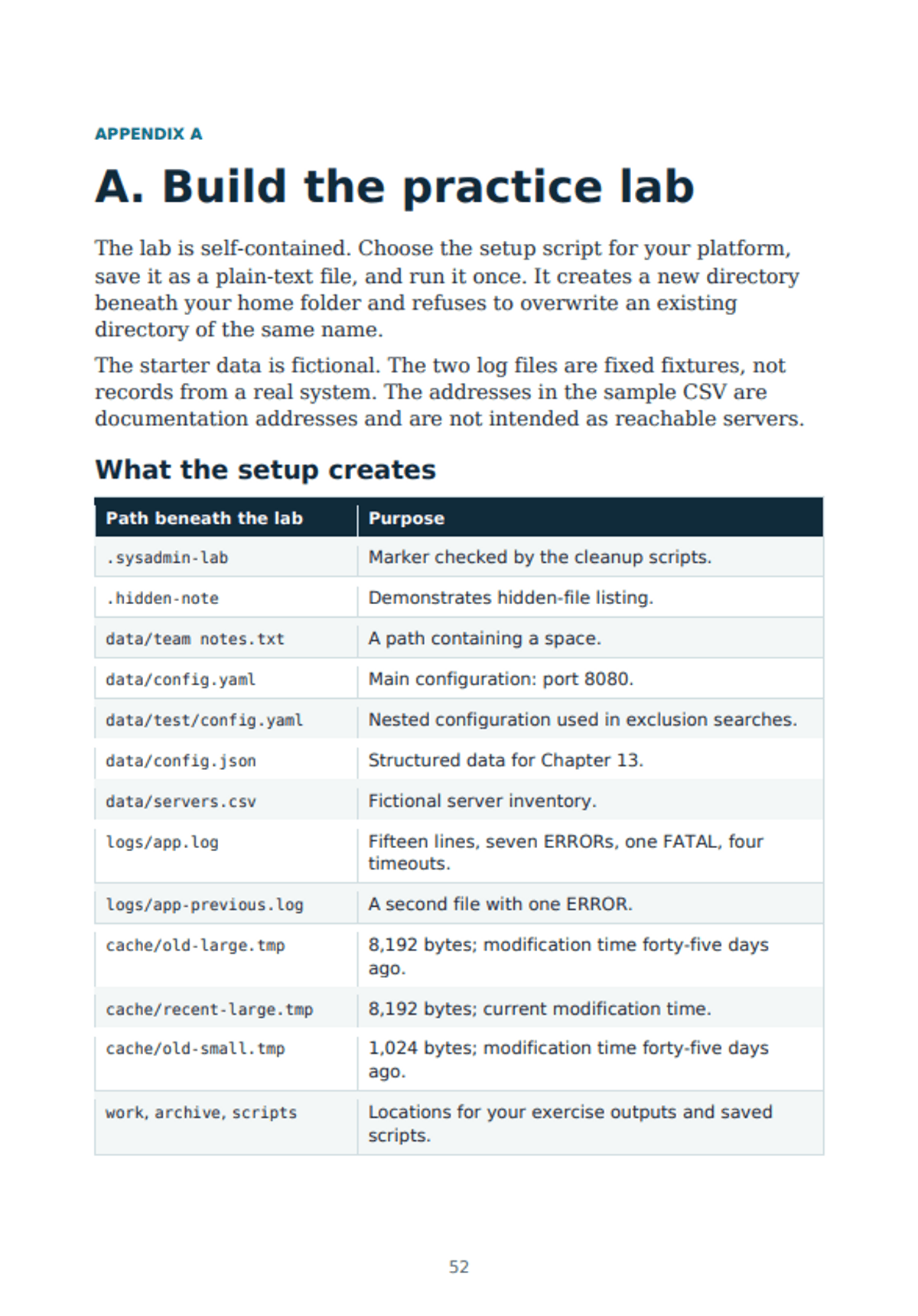 PowerShell & Bash for Sysadmins (Ebook)