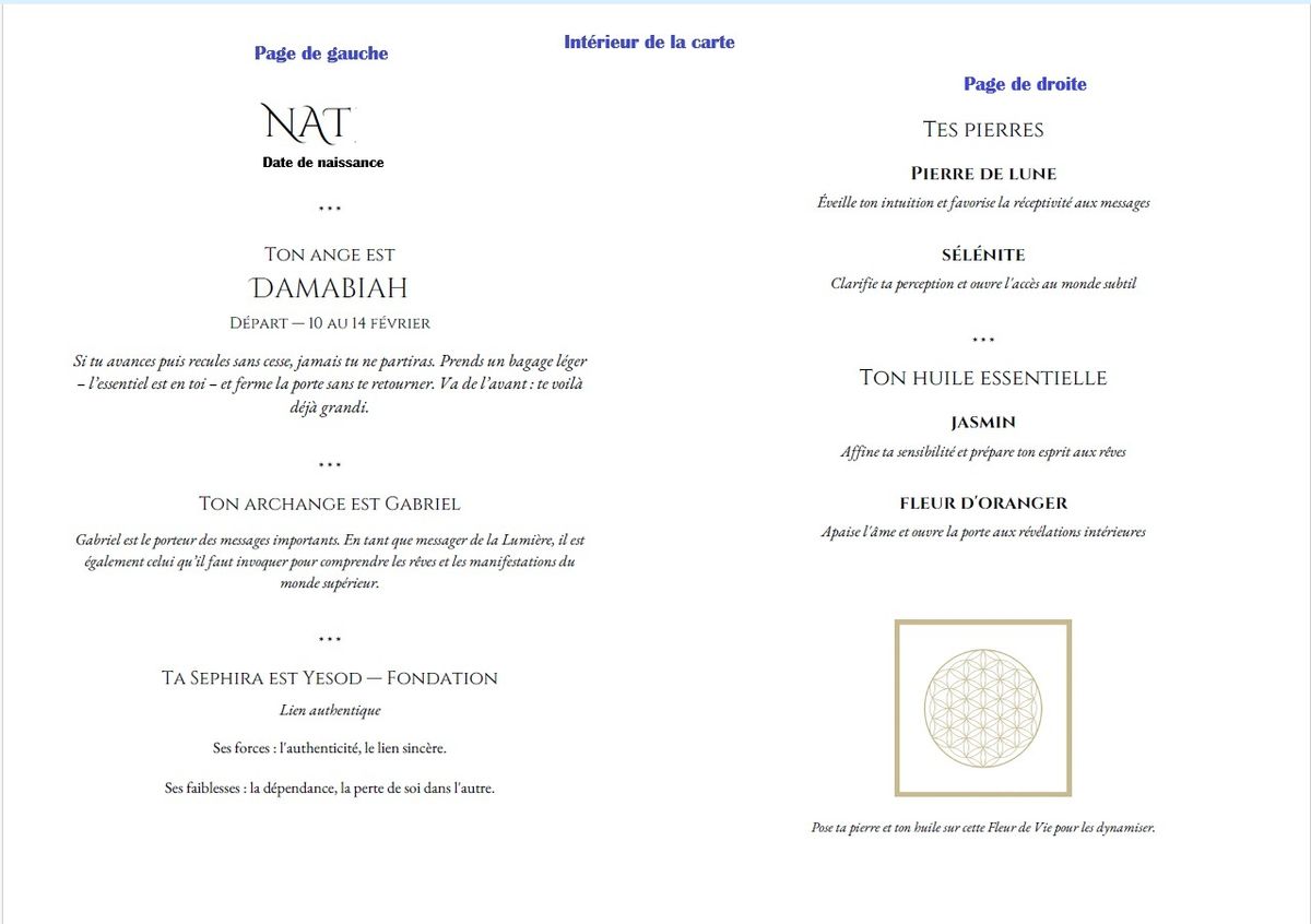 Carte Angélique personnalisée