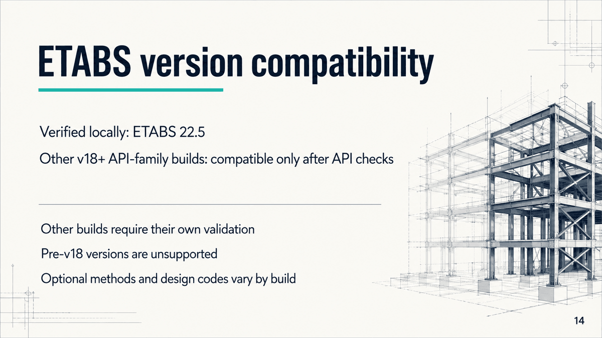 ETABS Codex Assistant