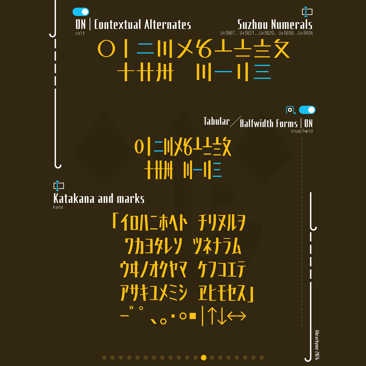 LR Vanner Sans (旛正黑) ⭐28% 𝘰𝘧𝘧 𝘧𝘰𝘳 𝘵𝘩𝘦 𝘧𝘪𝘳𝘴𝘵 28 𝘴𝘶𝘱𝘱𝘰𝘳𝘵𝘦𝘳𝘴⭐