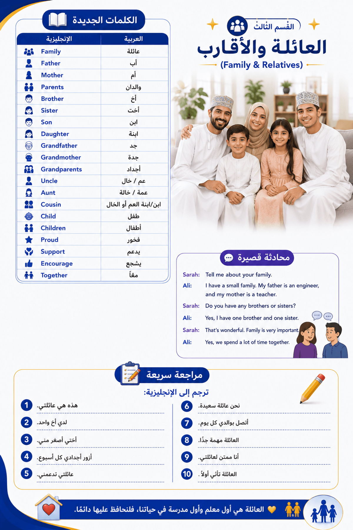 أهم 6000 جملة في الإنجليزي