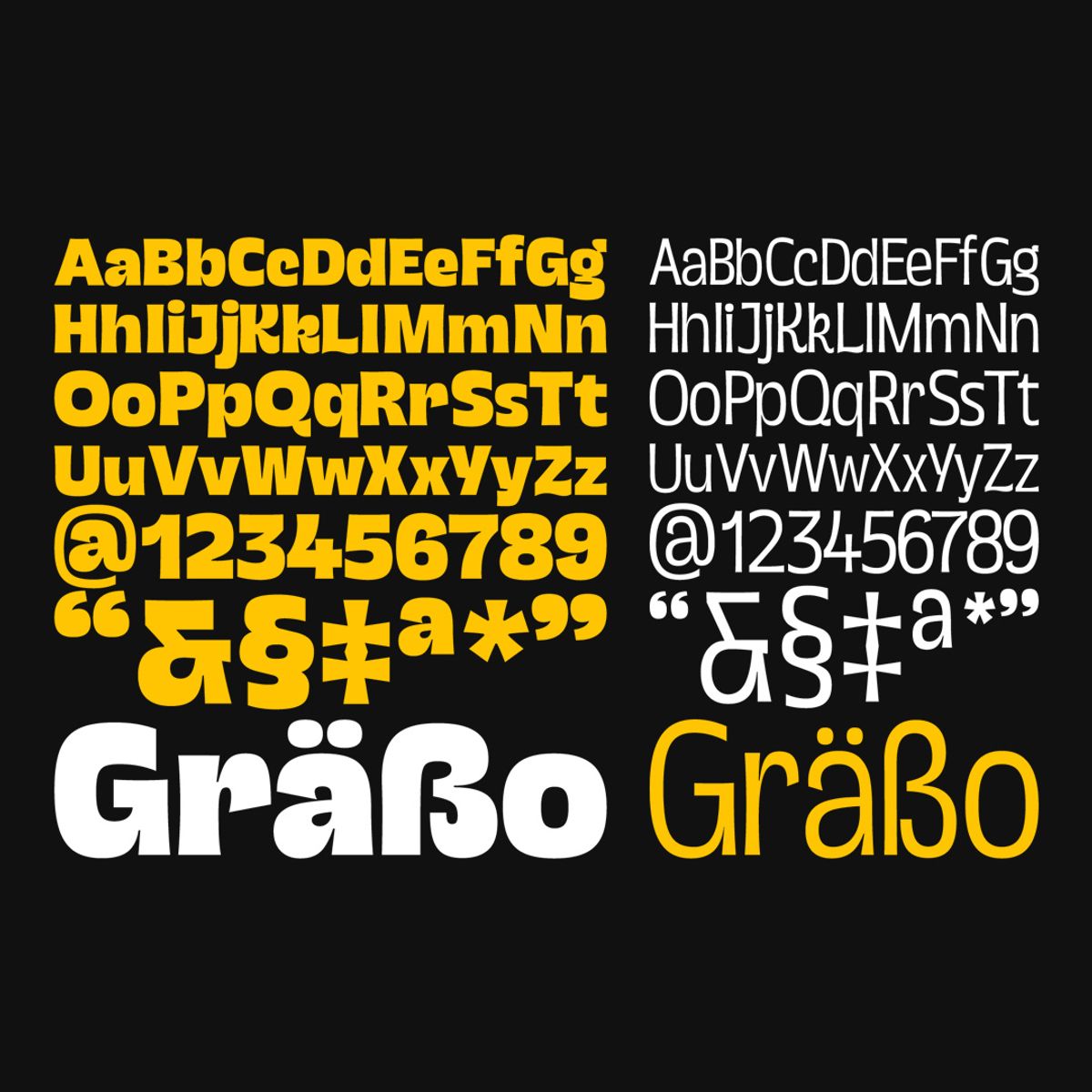 Grasso Variable — Width Meets Weight