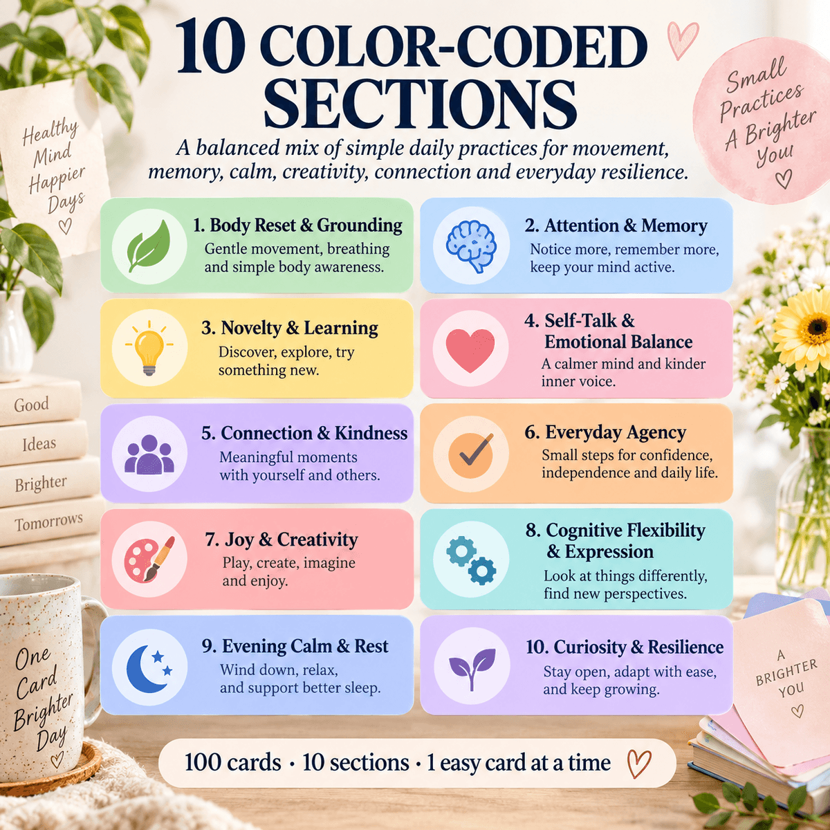100 Mental Fitness Cards for Adults 65+ | Simple Screen-Free Activities