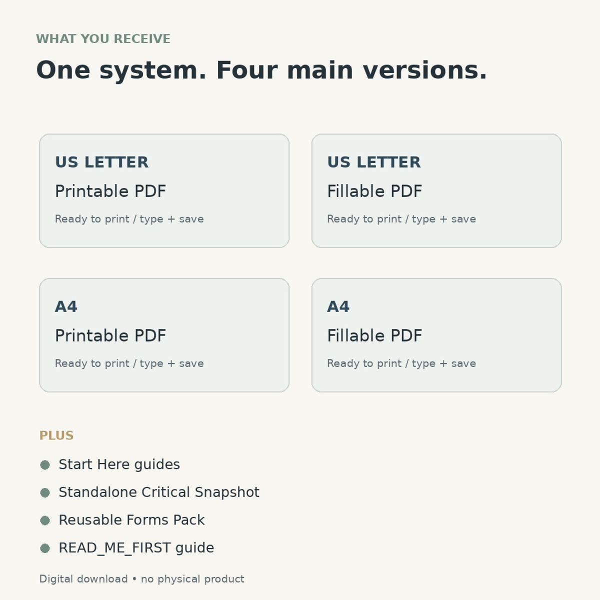 The Aging Parent Care System: Printable + Fillable Family Care Organizer