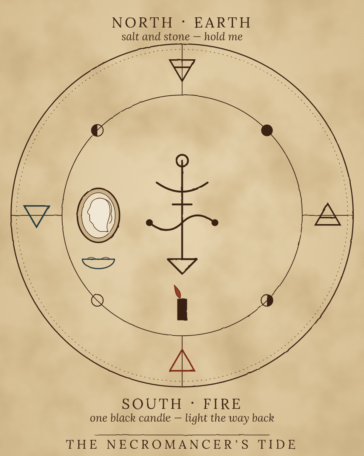 The Necromancer's Tide – Chapter One: What the Water Gives Back (free)