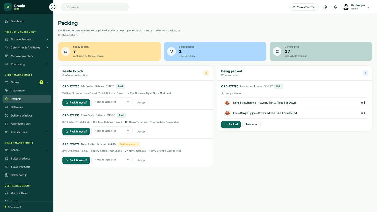 Grovia — Next.js 16 eCommerce Storefront, Admin Dashboard & REST API