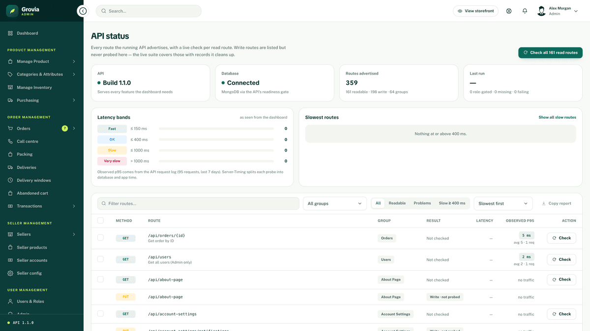 Grovia — Next.js 16 eCommerce Storefront, Admin Dashboard & REST API