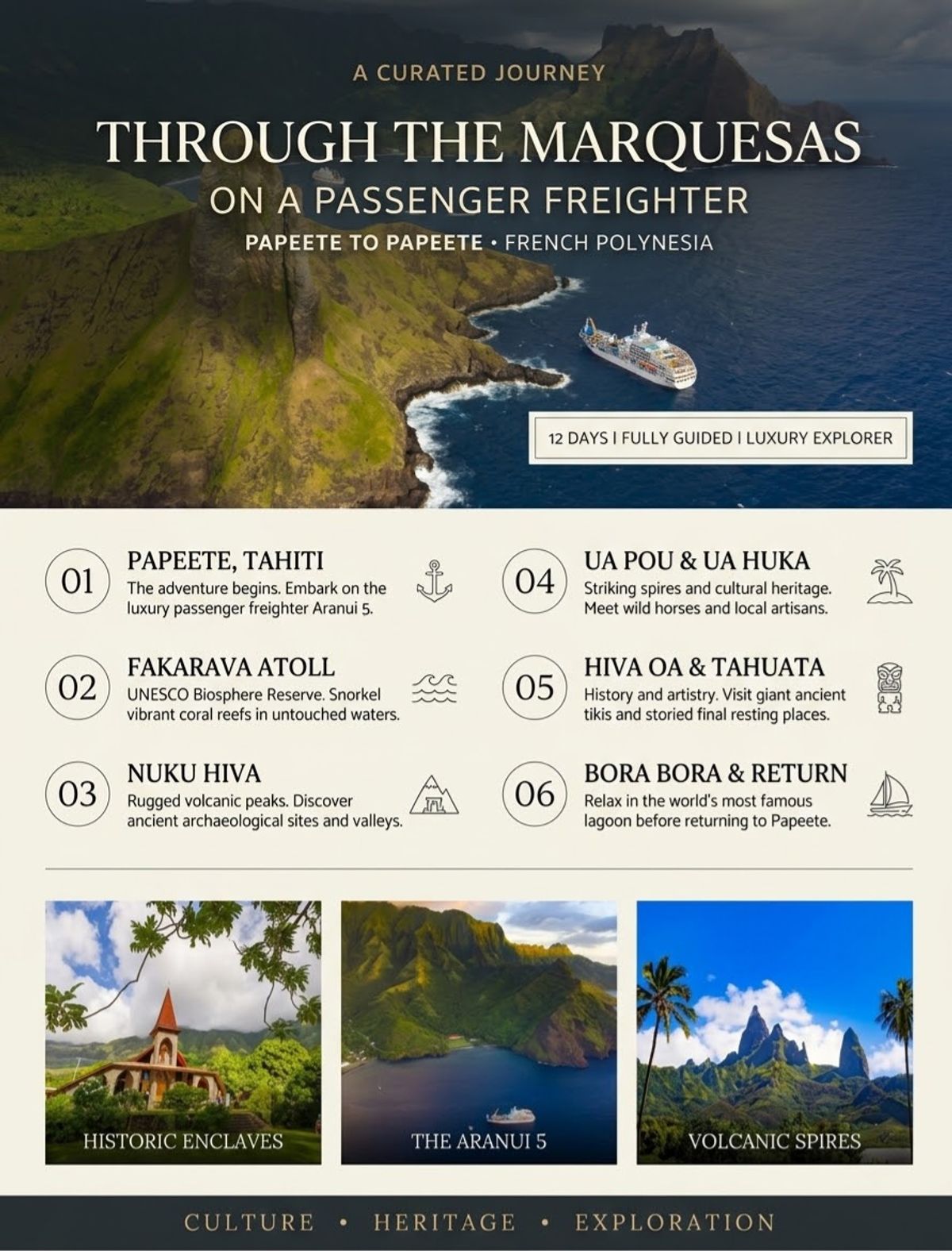 Tahiti Luxury Look