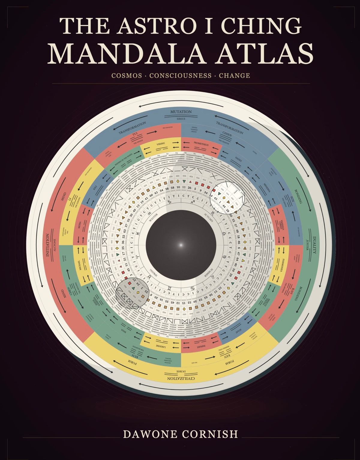 The Astro I Ching Mandala Atlas