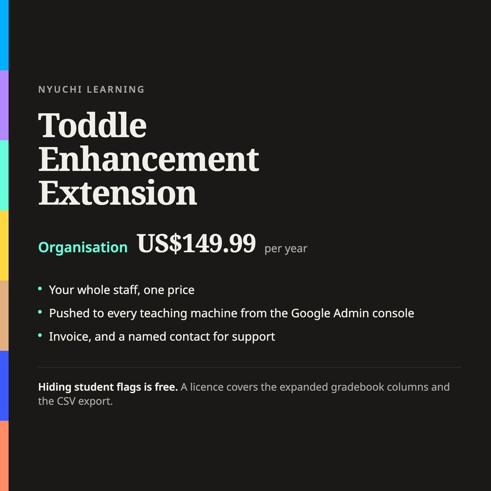 Toddle Enhancement Extension — Organisation licence (1 year)