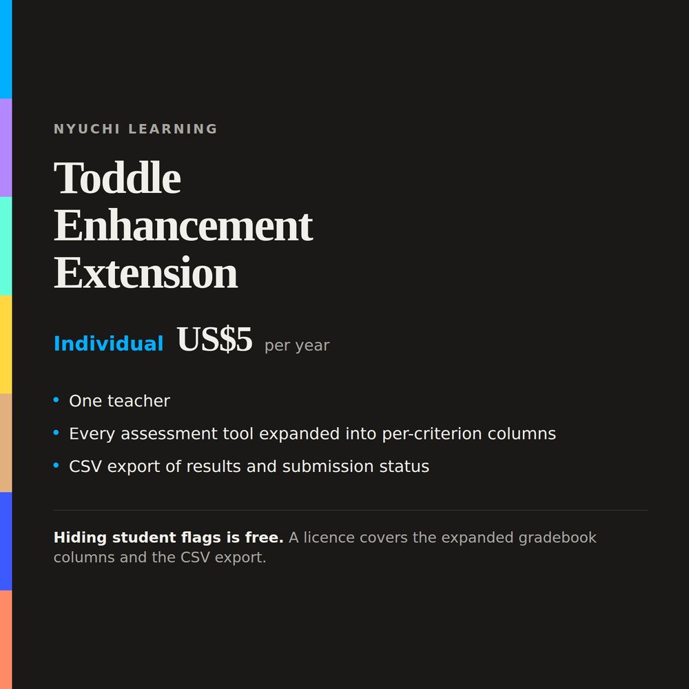 Toddle Enhancement Extension — Individual licence (1 year)