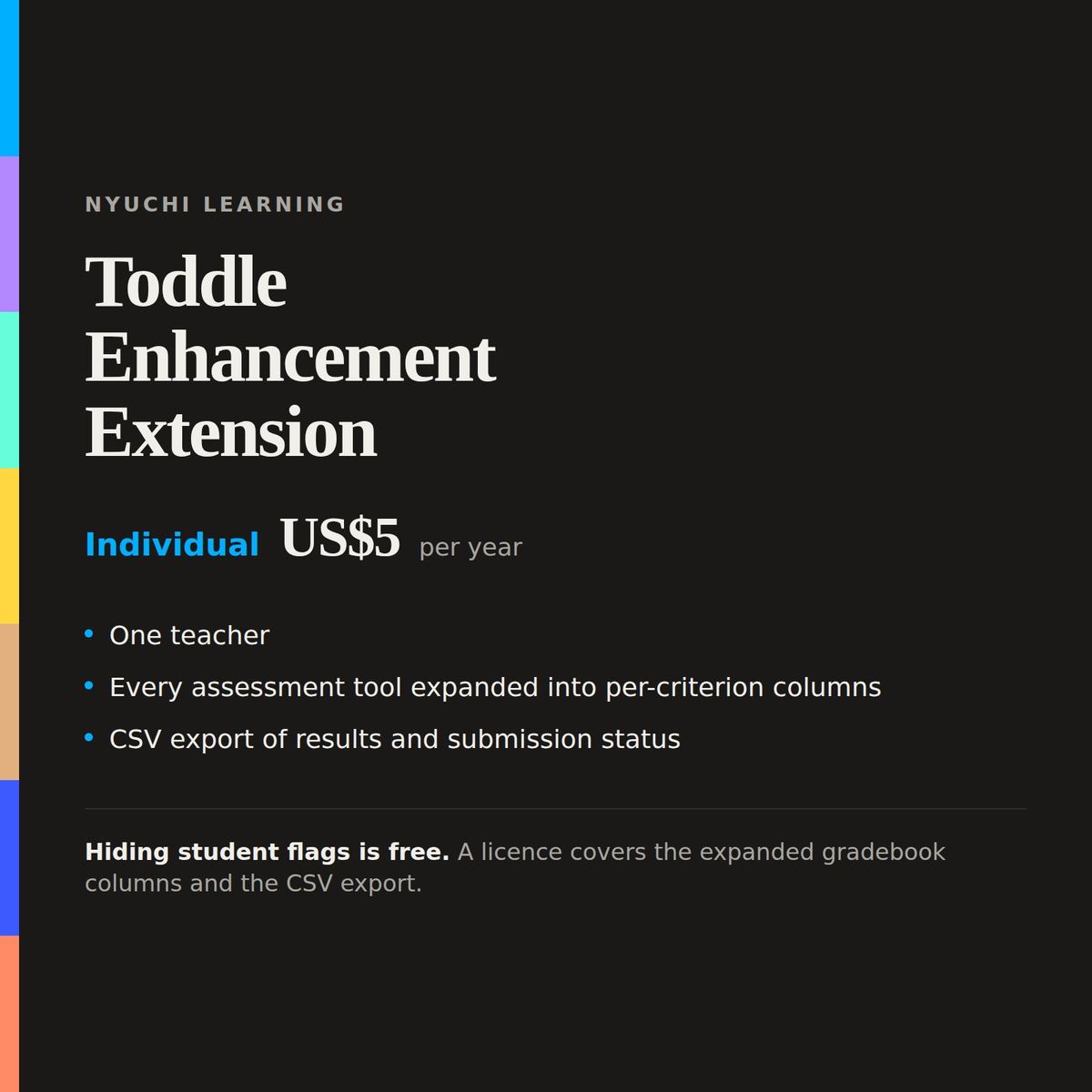 Toddle Enhancement Extension — Individual licence (1 year)