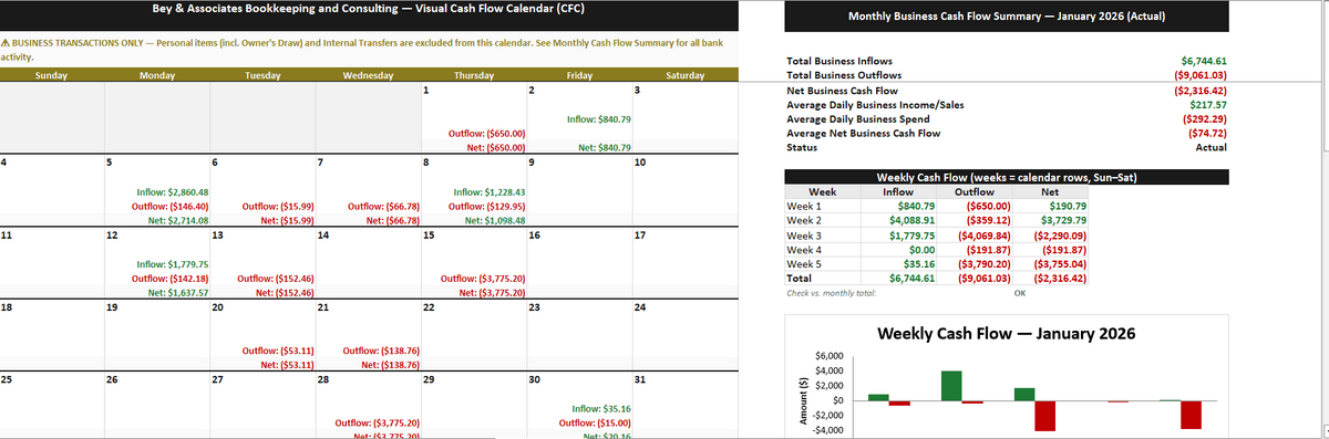 Cash Flow Calendar