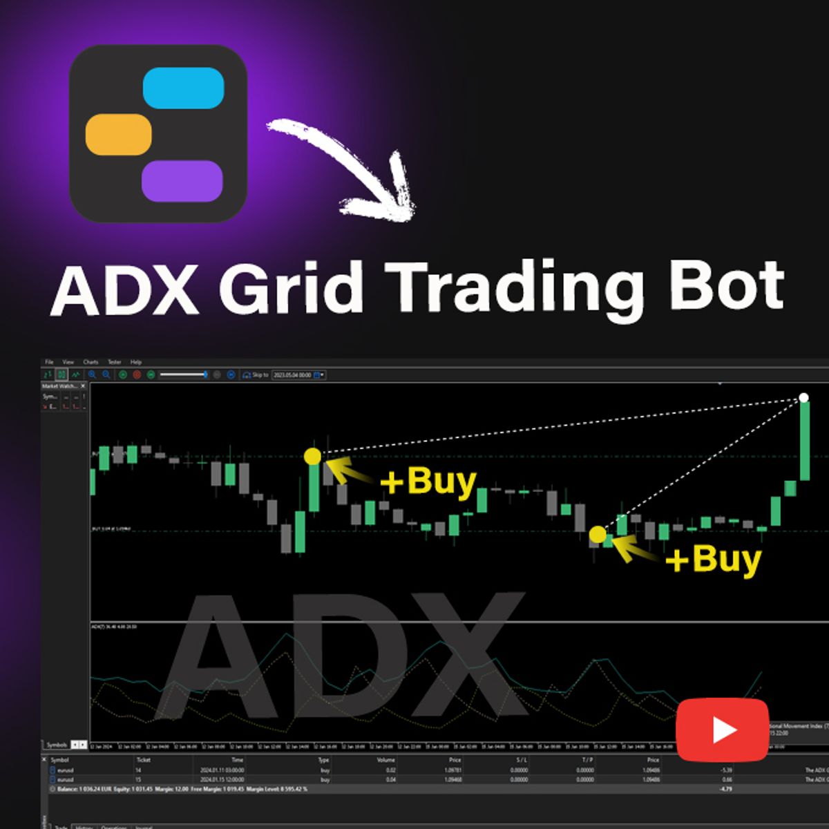 95% Win-Rate ADX Grid Trading Bot🥇