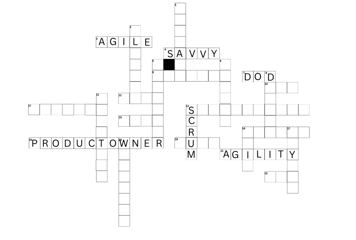 The Savvy Guide to Agile: Study Guide