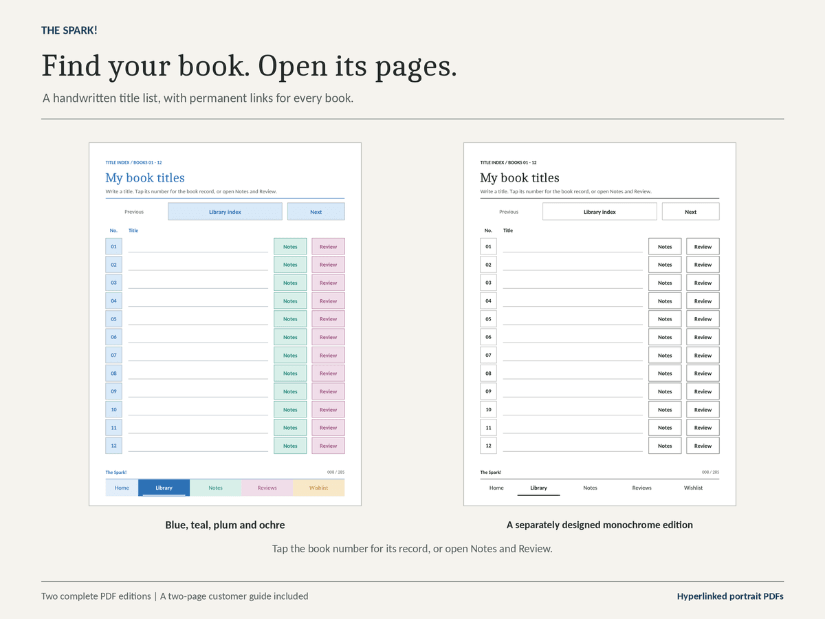 Reading Journal for the Kindle Scribe