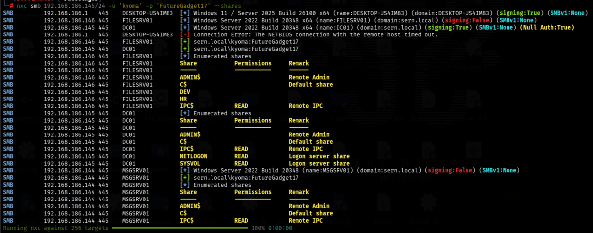 OSCP-LK2: Practice Exam for the OSCP