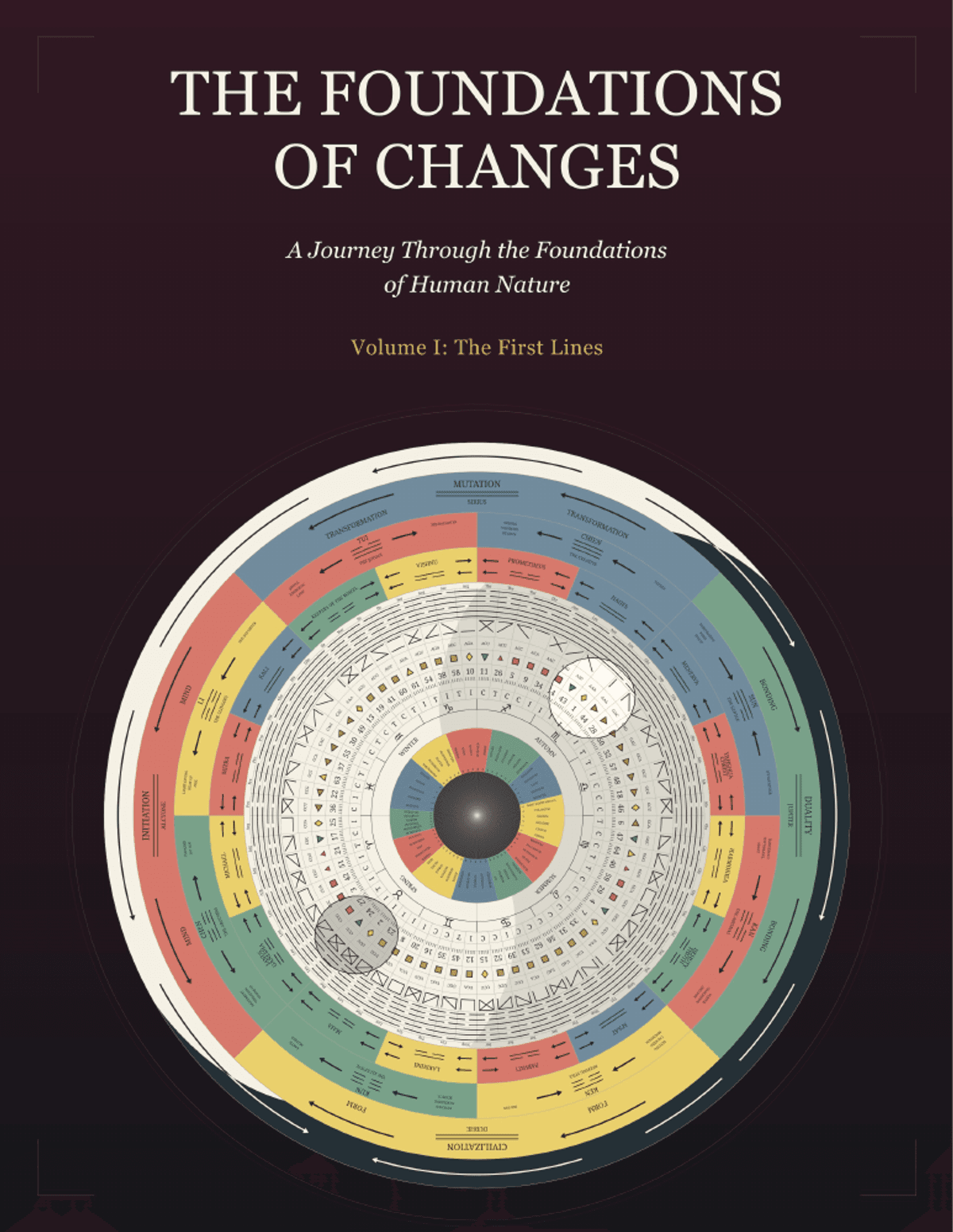 The Foundations of Changes — Volume I