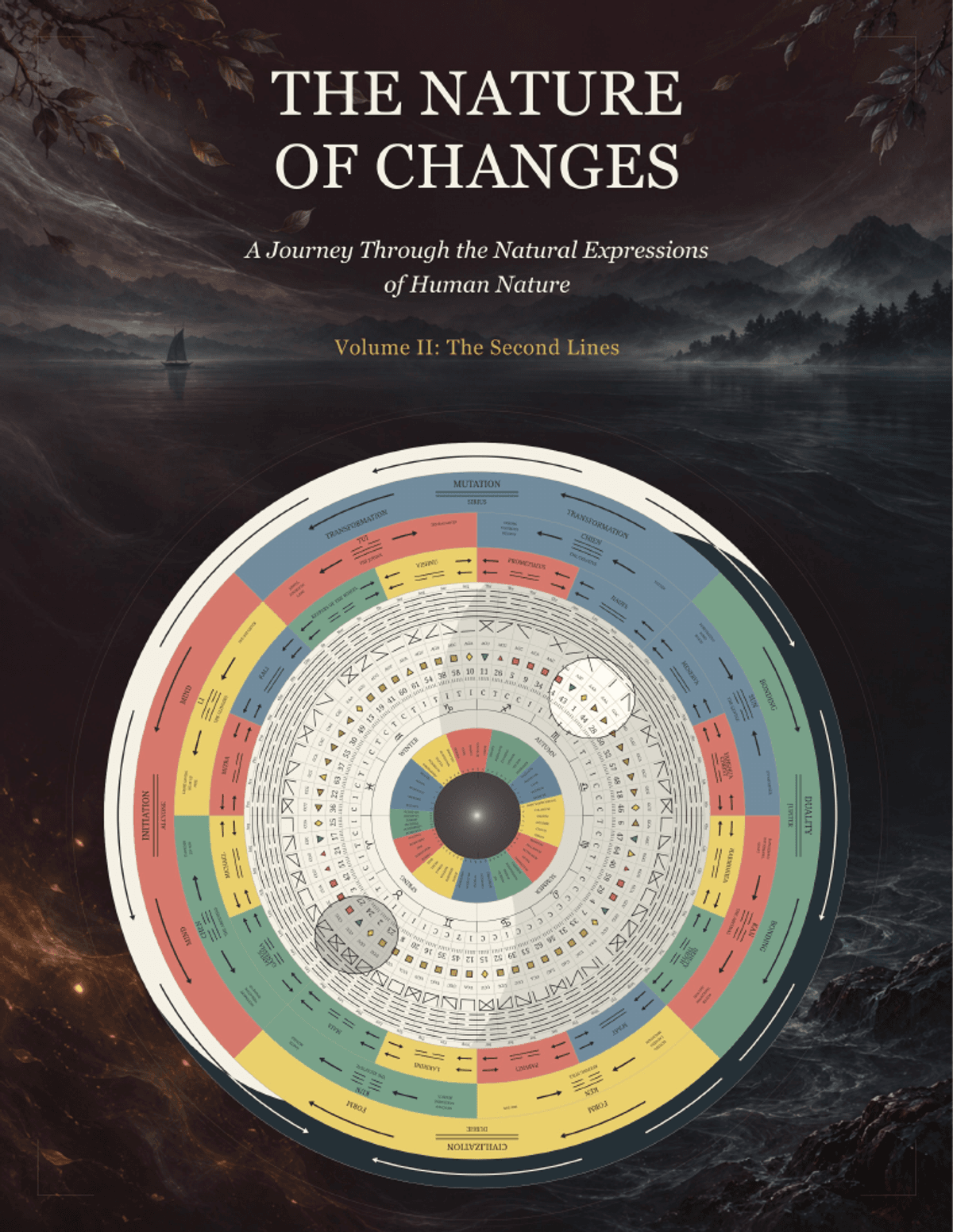 The Nature of Changes — Volume II