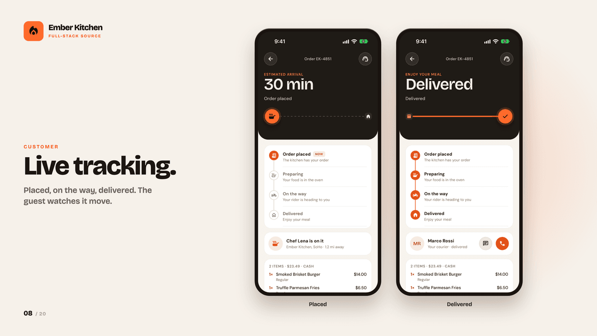 Ember Kitchen — React Native Food App, Restaurant Console & Staff Roles