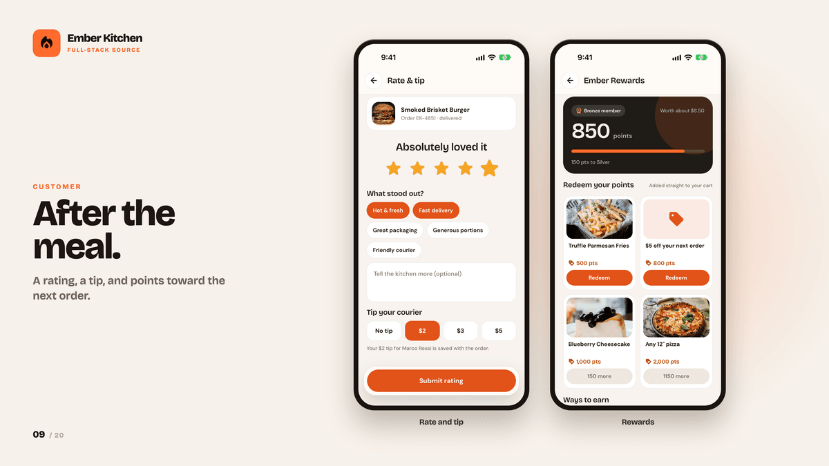 Ember Kitchen — React Native Food App, Restaurant Console & Staff Roles