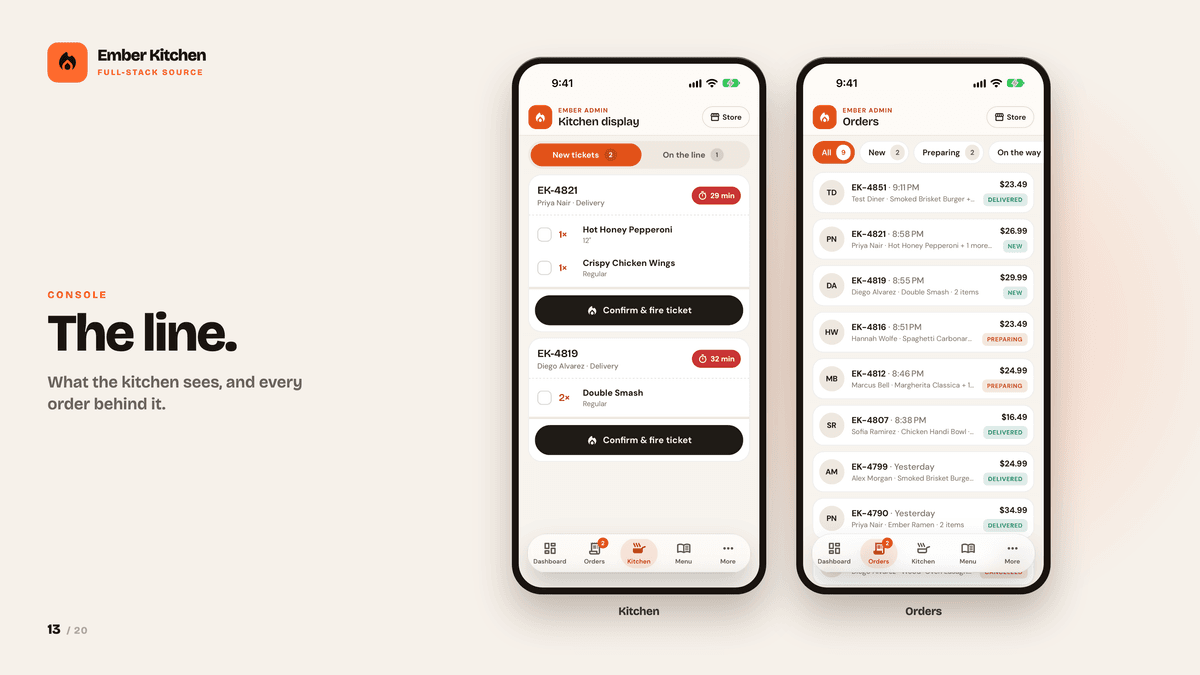 Ember Kitchen — React Native Food App, Restaurant Console & Staff Roles