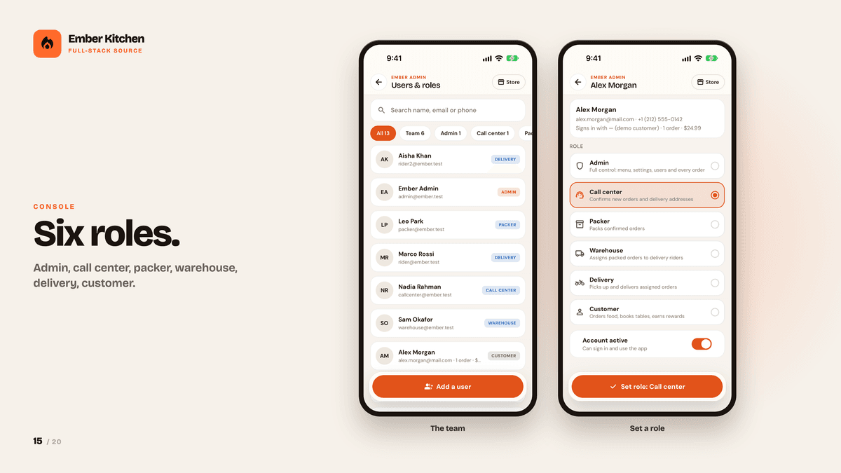 Ember Kitchen — React Native Food App, Restaurant Console & Staff Roles