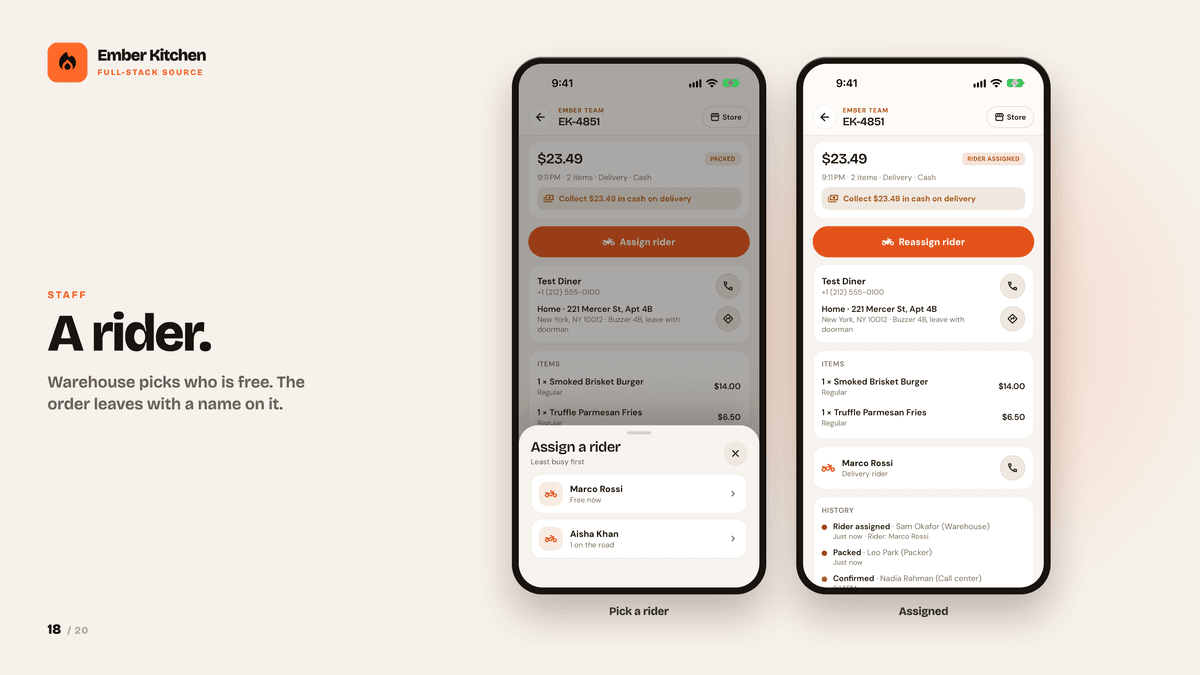 Ember Kitchen — React Native Food App, Restaurant Console & Staff Roles