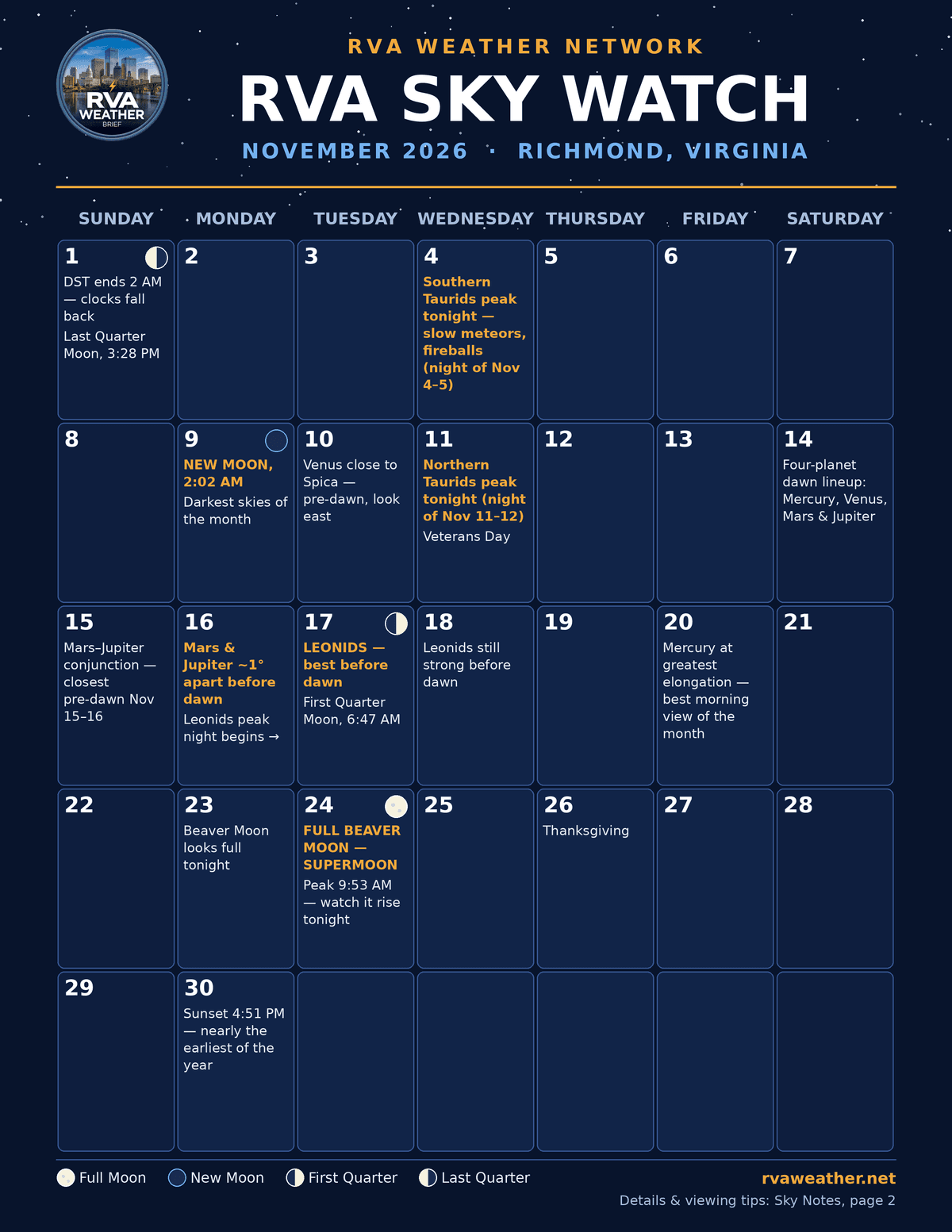 RVA Sky Watch — Monthly Sky Calendar for Richmond (Free Printable)